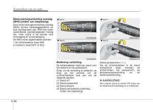 KIA-Picanto-II-2-handleiding page 161 min