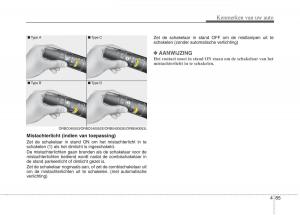 KIA-Picanto-II-2-handleiding page 166 min