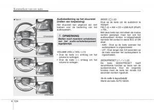 KIA-Picanto-II-2-handleiding page 177 min