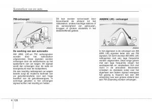 KIA-Picanto-II-2-handleiding page 179 min