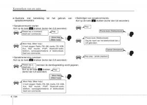 KIA-Picanto-II-2-handleiding page 247 min