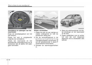 KIA-Picanto-II-2-handleiding page 333 min