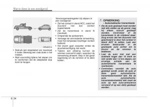 KIA-Picanto-II-2-handleiding page 357 min