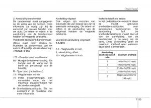 KIA-Picanto-II-2-handleiding page 412 min