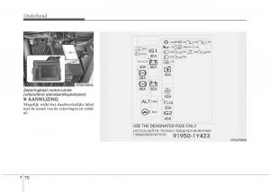 KIA-Picanto-II-2-handleiding page 427 min