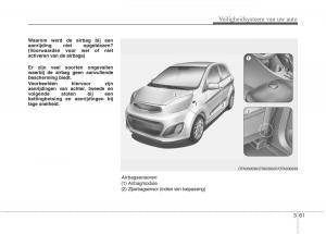 KIA-Picanto-II-2-handleiding page 73 min