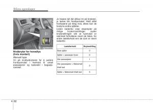 KIA-Picanto-II-2-bruksanvisningen page 161 min