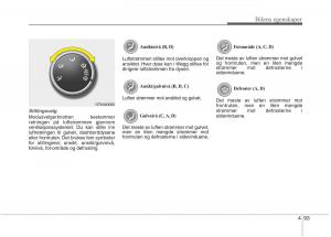 KIA-Picanto-II-2-bruksanvisningen page 172 min