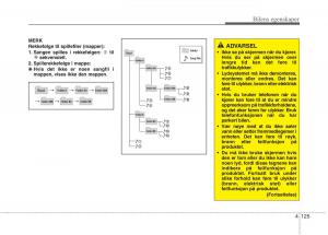 KIA-Picanto-II-2-bruksanvisningen page 204 min