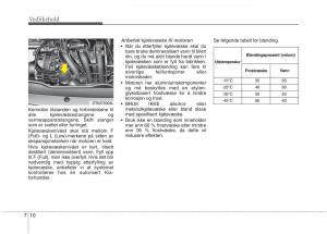 KIA-Picanto-II-2-bruksanvisningen page 395 min