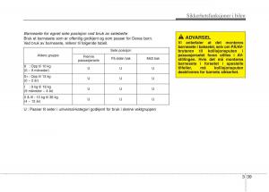 KIA-Picanto-II-2-bruksanvisningen page 52 min