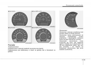 KIA-Picanto-II-2-instrukcja-obslugi page 142 min