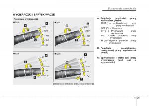 KIA-Picanto-II-2-instrukcja-obslugi page 184 min