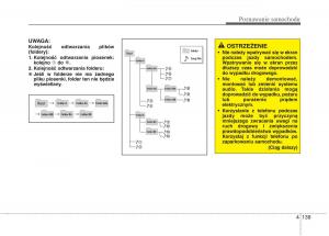 KIA-Picanto-II-2-instrukcja-obslugi page 228 min