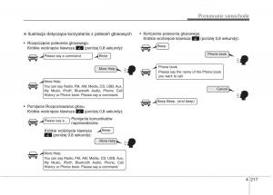 KIA-Picanto-II-2-instrukcja-obslugi page 306 min