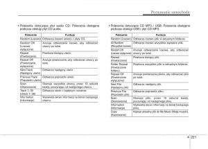 KIA-Picanto-II-2-instrukcja-obslugi page 310 min