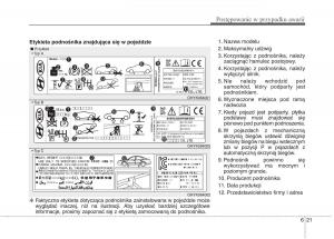 KIA-Picanto-II-2-instrukcja-obslugi page 413 min