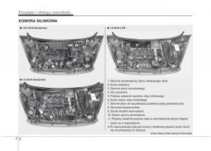 KIA-Picanto-II-2-instrukcja-obslugi page 436 min