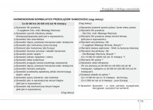 KIA-Picanto-II-2-instrukcja-obslugi page 447 min