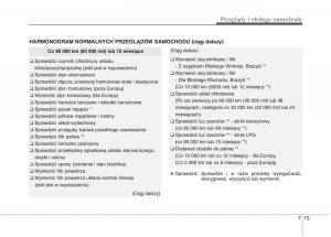 KIA-Picanto-II-2-instrukcja-obslugi page 449 min