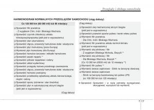 KIA-Picanto-II-2-instrukcja-obslugi page 451 min