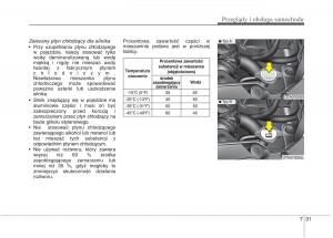 KIA-Picanto-II-2-instrukcja-obslugi page 465 min