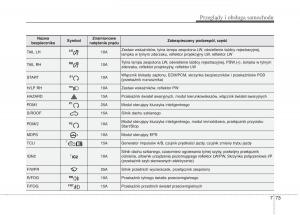 KIA-Picanto-II-2-instrukcja-obslugi page 507 min