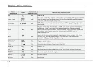 KIA-Picanto-II-2-instrukcja-obslugi page 508 min