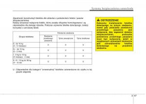 KIA-Picanto-II-2-instrukcja-obslugi page 59 min