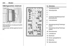 Opel-Insignia-A-instruktionsbok page 246 min