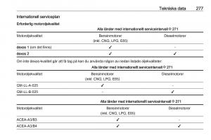 Opel-Insignia-A-instruktionsbok page 279 min