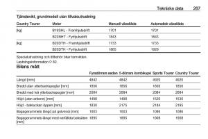 Opel-Insignia-A-instruktionsbok page 289 min