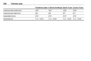 Opel-Insignia-A-instruktionsbok page 290 min