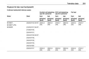 Opel-Insignia-A-instruktionsbok page 293 min