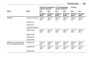 Opel-Insignia-A-instruktionsbok page 295 min