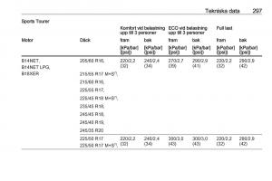 Opel-Insignia-A-instruktionsbok page 299 min