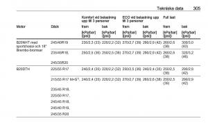 Opel-Insignia-A-instruktionsbok page 307 min