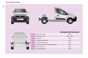 Peugeot-Partner-II-2-Handbuch page 168 min