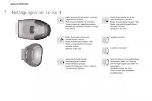 Peugeot-Partner-II-2-Handbuch page 174 min