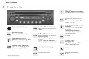 Peugeot-Partner-II-2-Handbuch page 234 min