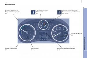 Peugeot-Partner-II-2-Handbuch page 263 min