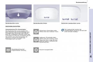 Peugeot-Partner-II-2-Handbuch page 83 min