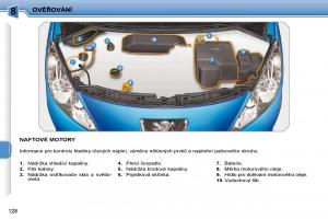 Peugeot-207-navod-k-obsludze page 123 min