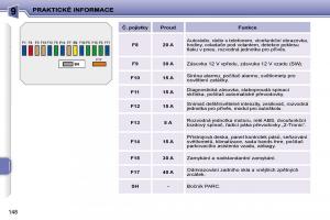 Peugeot-207-navod-k-obsludze page 144 min