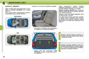 Peugeot-207-navod-k-obsludze page 90 min