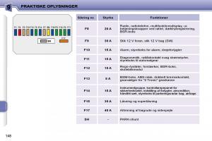 Peugeot-207-Bilens-instruktionsbog page 144 min