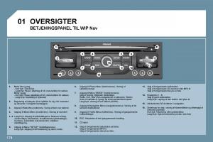 Peugeot-207-Bilens-instruktionsbog page 170 min