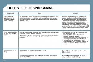 Peugeot-207-Bilens-instruktionsbog page 194 min