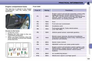 Peugeot-207-owners-manual page 145 min