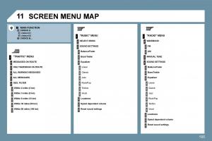 Peugeot-207-owners-manual page 191 min